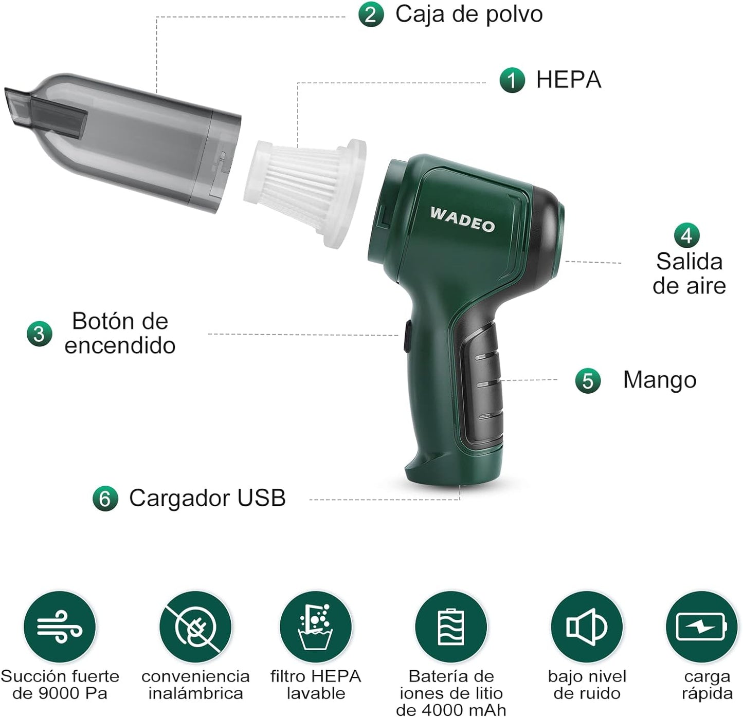 Aspirador Portátil 5 en 1 PowerMax™